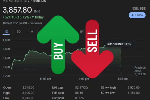 BSE shares could be a good buy, especially for long-term investors.