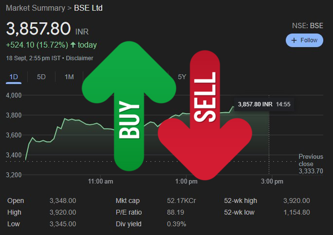 BSE shares could be a good buy, especially for long-term investors.