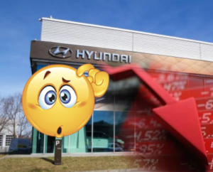 hyundai share