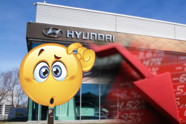 hyundai share