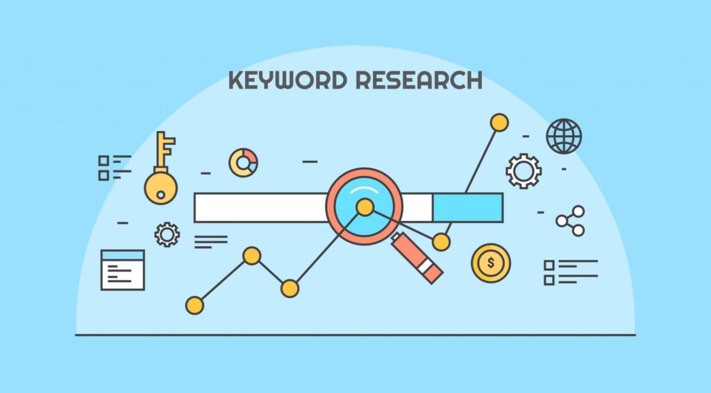 Google Ads Keyword Research