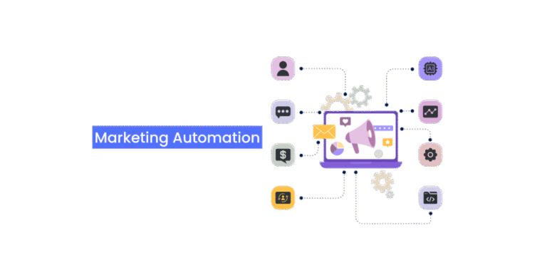 Marketing Automation for Small Businesses