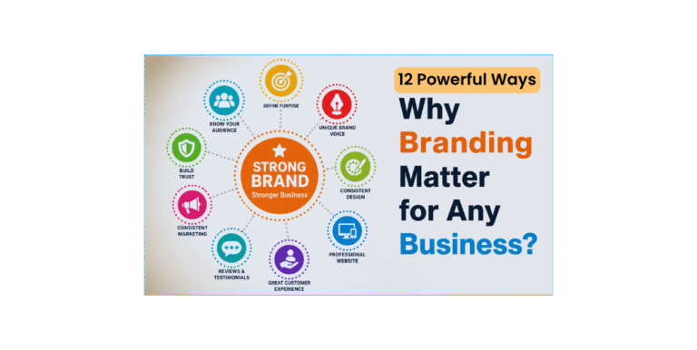 Why Branding Matters