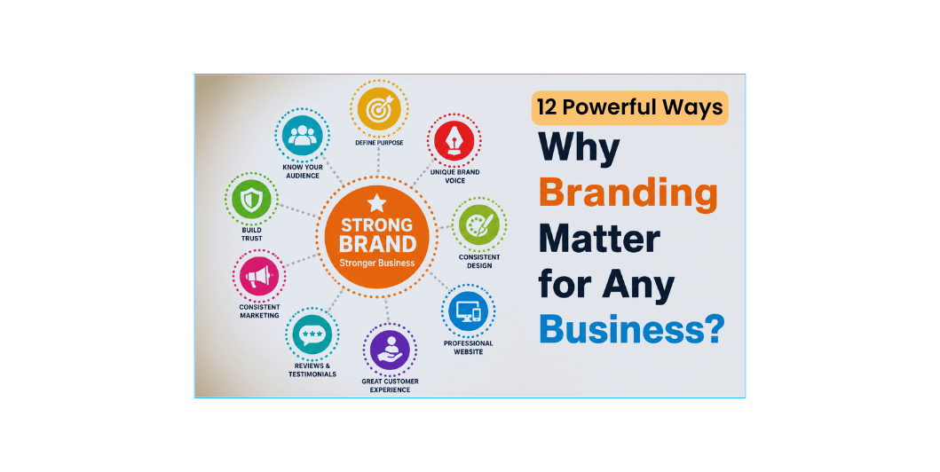 Why Branding Matters