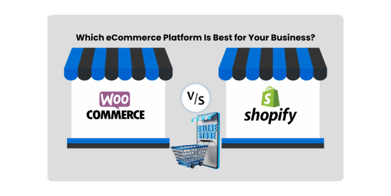 Which eCommerce Platform Is Best for Your Business
