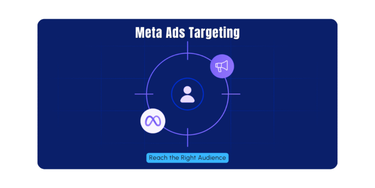 Meta Ads Targeting Reach the Right Audience