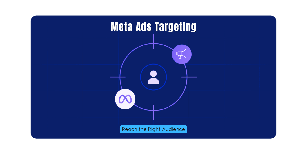 Meta Ads Targeting Reach the Right Audience