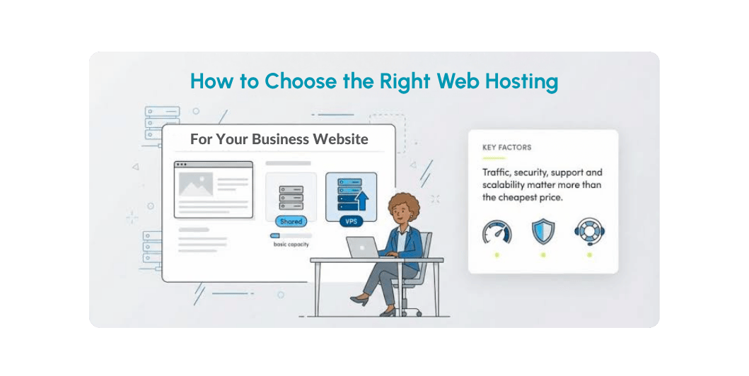 How to Choose the Right Web Hosting for Your Business Website