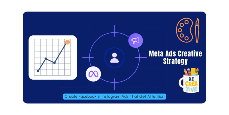 Meta Ads Creative Strategy