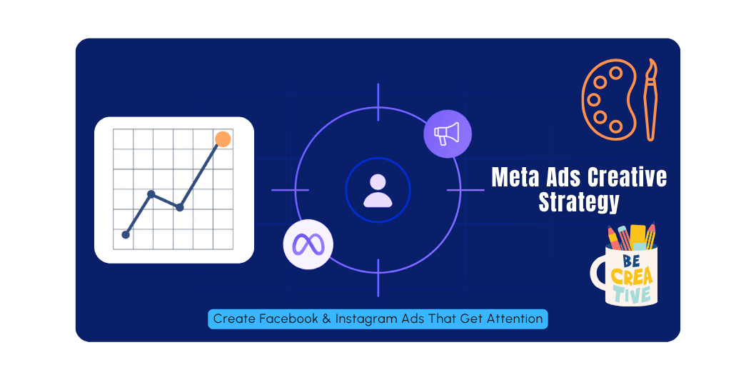 Meta Ads Creative Strategy